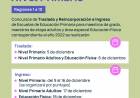 NIVEL PRIMARIO: FECHAS CONFIRMADAS PARA CONCURSOS DE TRASLADO Y REINCORPORACIÓN E INGRESO