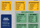 MÁS DE 500 DETENIDOS EN OPERATIVOS ESTE FIN DE SEMANA