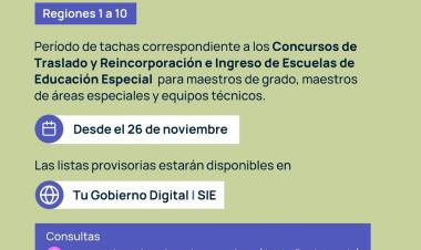 NIVEL PRIMARIO: ABRE PERIODO DE TACHAS PARA CONCURSOS DE EDUCACIÓN ESPECIAL