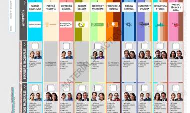 SE APROBÓ EL NUEVO MODELO DE VOTO GIGANTE