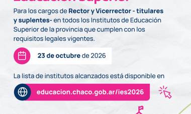 EL MINISTERIO DE EDUCACIÓN CONVOCÓ A ELECCIONES DE RECTORES Y VICERRECTORES EN INSTITUTOS DE EDUCACIÓN SUPERIOR
