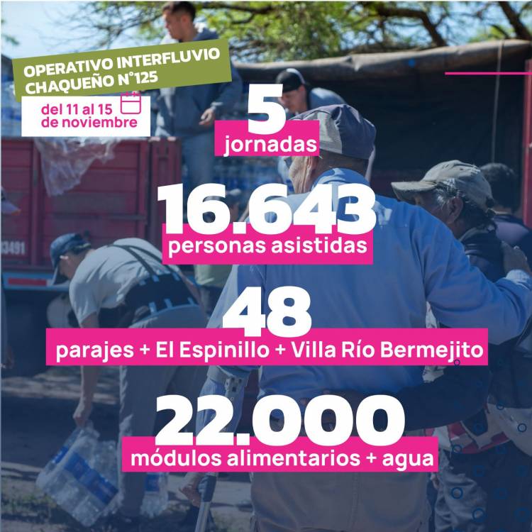 SIN INTERMEDIARIOS: “NUEVO OPERATIVO IMPENETRABLE” DEL GOBIERNO PROVINCIAL, LLEVANDO ASISTENCIA A LOS PARAJES MÁS ALEJADOS