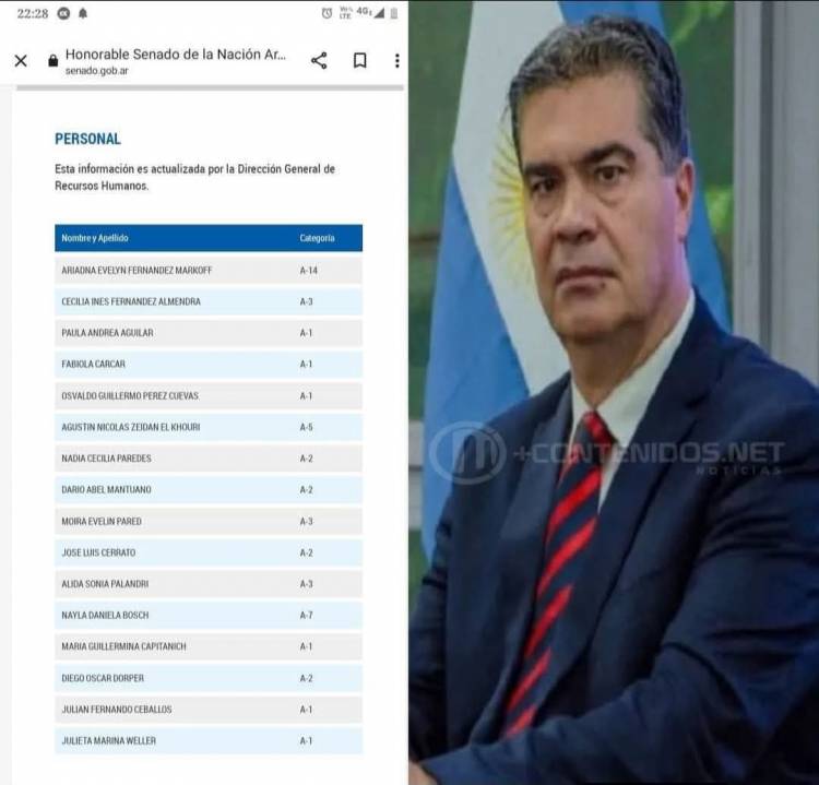 LA LISTA DE ASESORES DE CAPITANICH