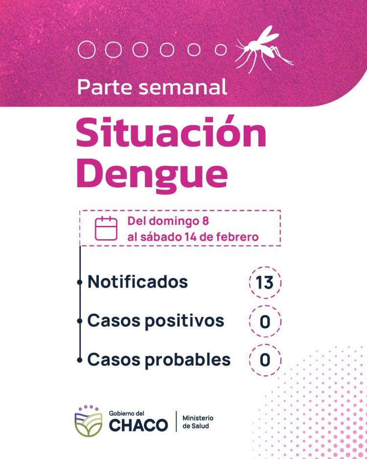 PARTE SEMANAL SOBRE DENGUE: NINGÚN CASO POSITIVO