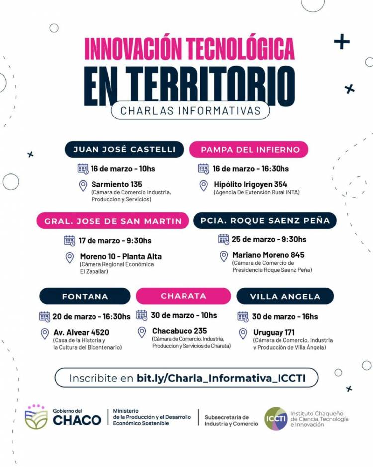 EL ICCTI LLEVA CHARLAS SOBRE INNOVACIÓN TECNOLÓGICA A LOCALIDADES DEL INTERIOR