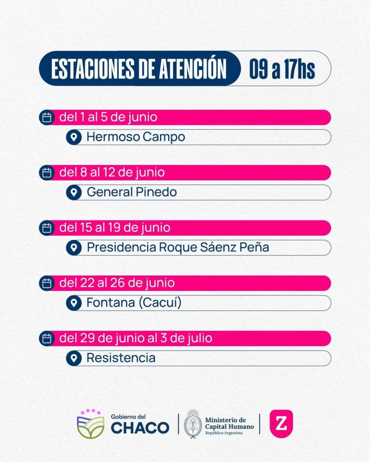 EL TREN 25 DE MAYO ESTÁ EN CHACO Y COMENZARÁ A ATENDER DESDE MAÑANA EN HERMOSO CAMPO
