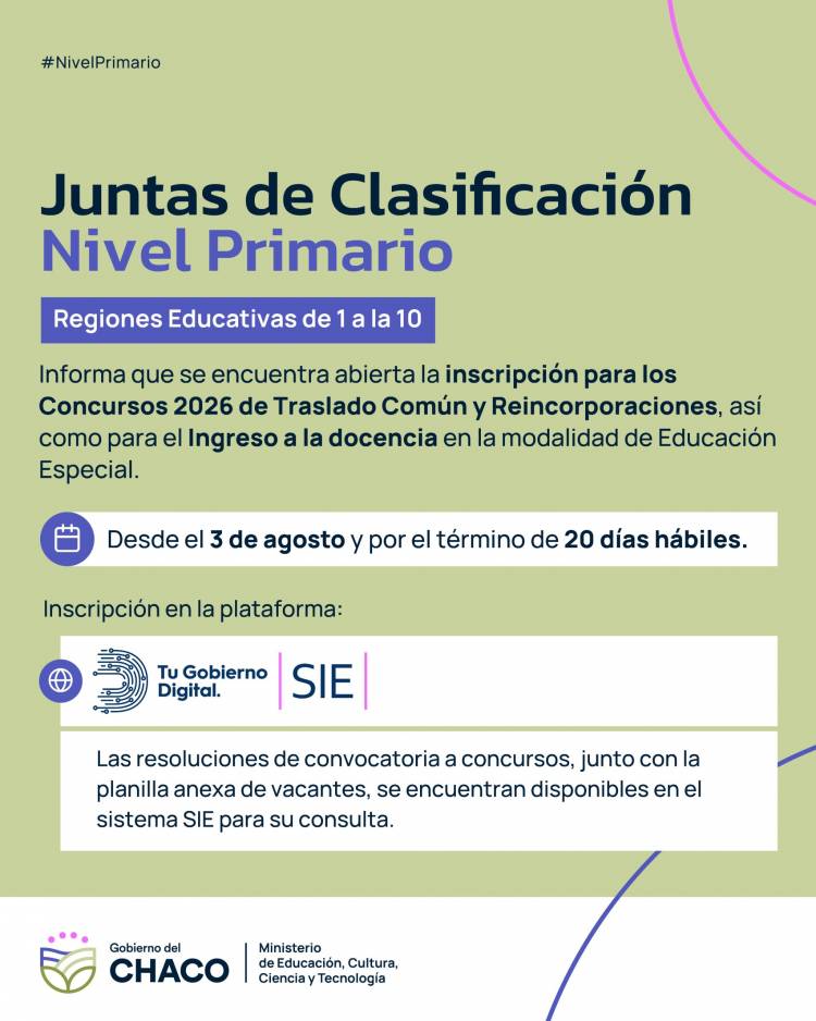 CONCURSOS DE TRASLADO E INGRESO EN NIVEL PRIMARIO: EN AGOSTO ABRE LA INSCRIPCIÓN PARA EDUCACIÓN HOSPITALARIA Y DOMICILIARIA