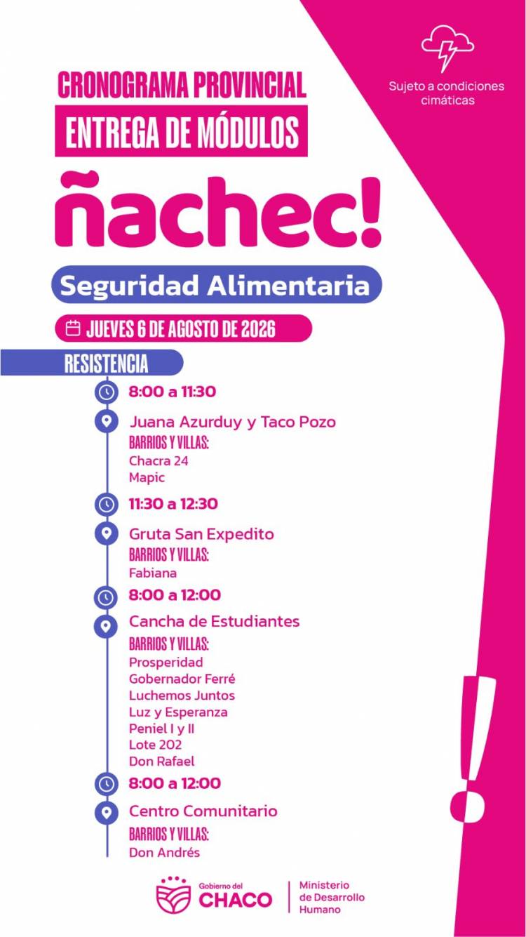 ÑACHEC: ESTE JUEVES 6 CONTINÚA LA ENTREGA DE MÓDULOS ALIMENTARIOS EN DISTINTOS BARRIOS DE RESISTENCIA