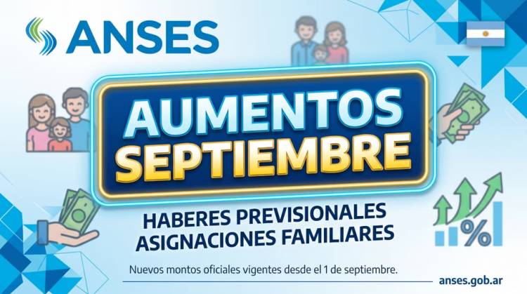 JUBILACIONES, AUH Y PRESTACIONES DE ANSES: CUÁNTO AUMENTAN EN SEPTIEMBRE DE 2026